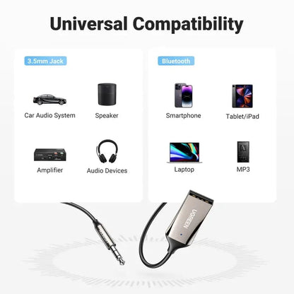 Upgrade Your Drive Instantly â€?Bluetooth 6.0 AUX Wireless Audio Receiver with Hands-Free Calling