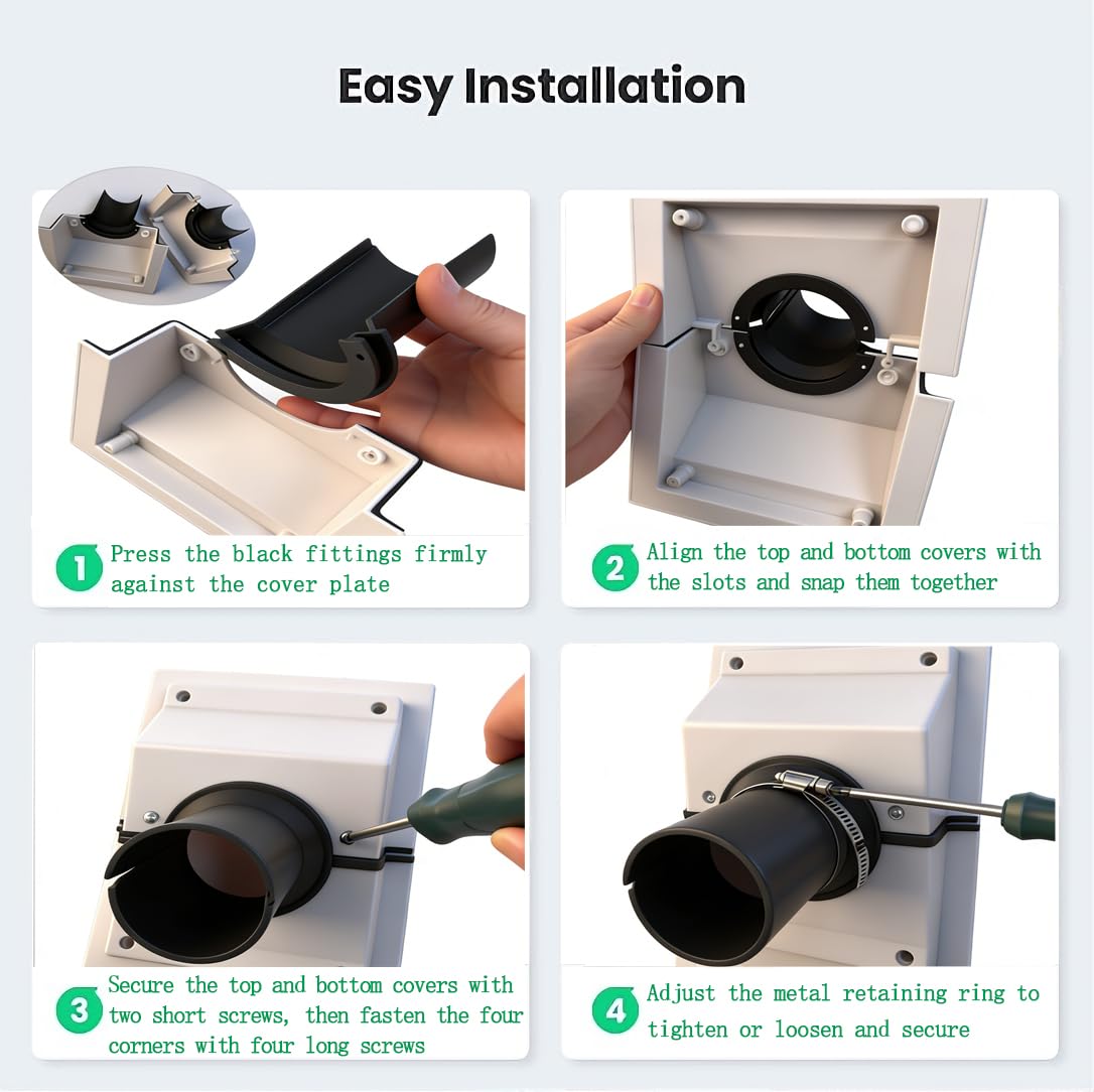 HVAC Wall Penetration & Line-Set Cover Kit â€?Retrofit Finish Solution