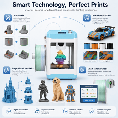 Timeboxe™ Mini 3D Printer